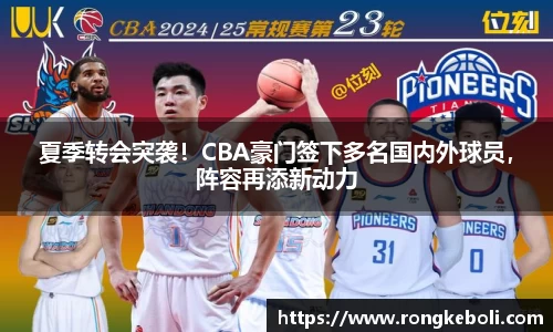 夏季转会突袭！CBA豪门签下多名国内外球员，阵容再添新动力