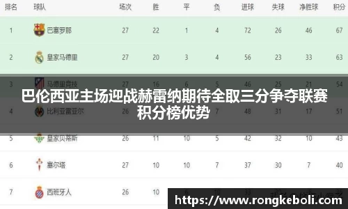 巴伦西亚主场迎战赫雷纳期待全取三分争夺联赛积分榜优势