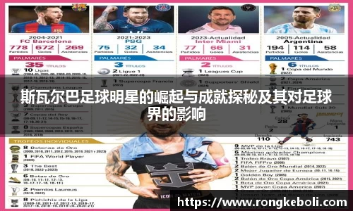 斯瓦尔巴足球明星的崛起与成就探秘及其对足球界的影响